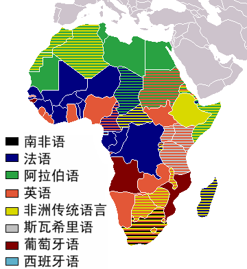 非洲国家主要使用的4种官方语言